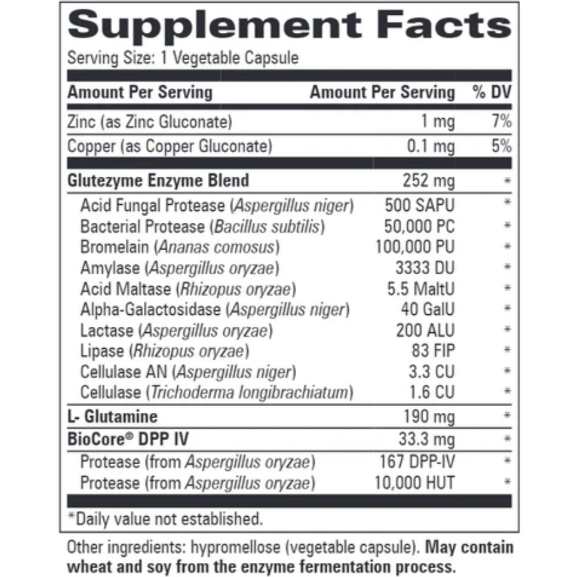 GluteZyme | Member